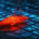 Employee Phishing Vulnerability